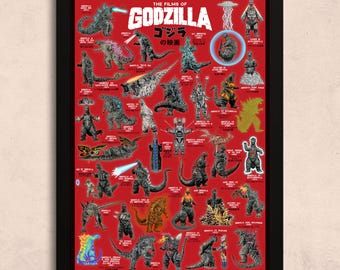 Godzilla Movie Poster: Hand-Drawn Filmography Art Print