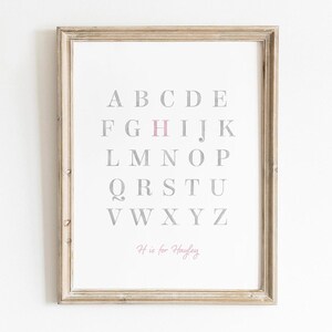 Decoración de pared infantil con el alfabeto ABC - Lámina personalizada en acuarela (descarga digital)