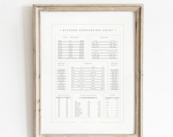 Kitchen Conversion Chart, Baking Measurement Chart, Printable Wall Art, Farmhouse Kitchen Decor, Cooking Conversion Guide, Recipe Chart