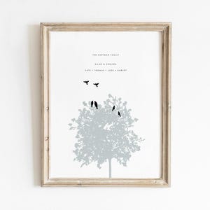 Árbol conmemorativo imprimible para la pérdida de un bebé o un aborto espontáneo, recuerdo personalizado.