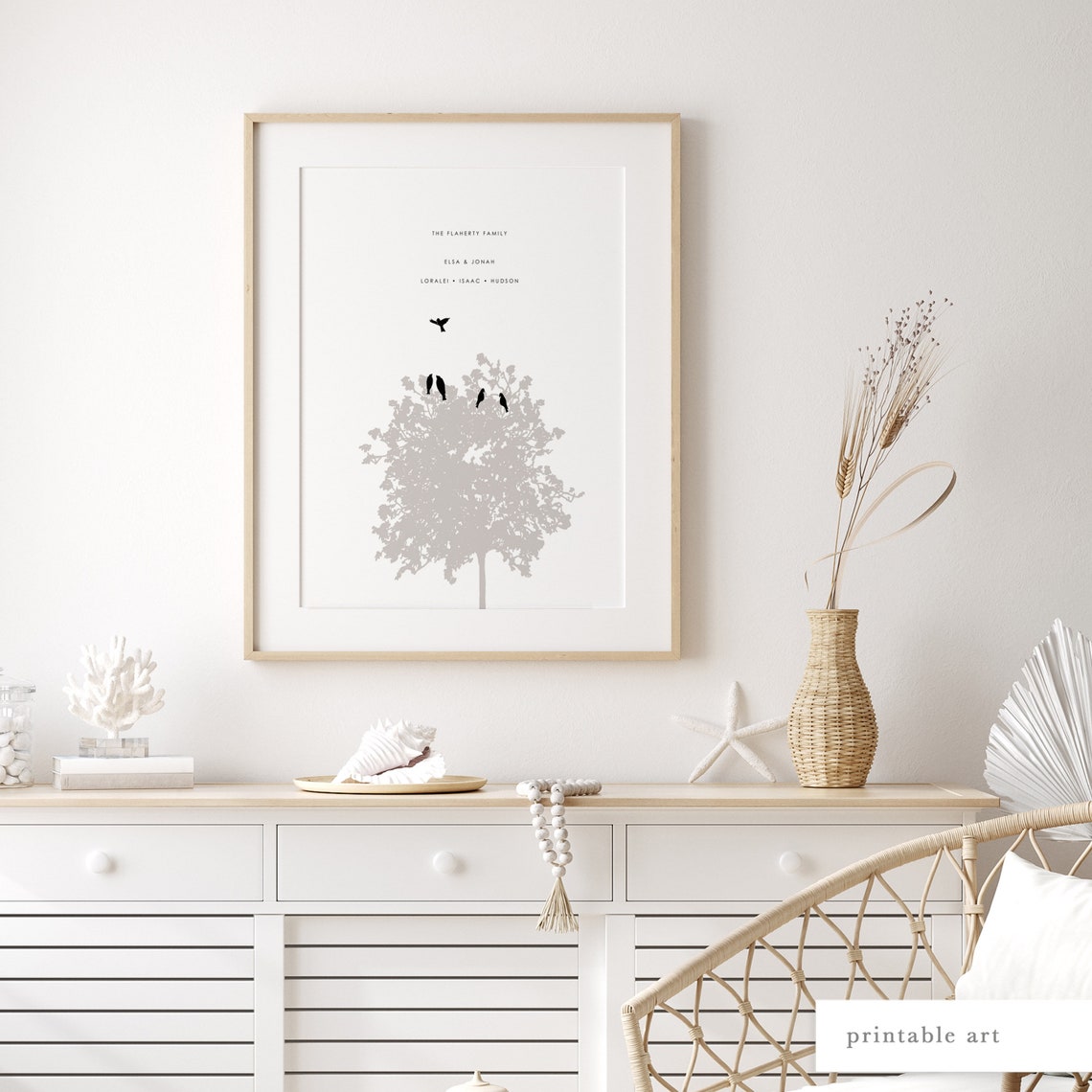 Child Loss Memorial Printable Infant Loss Memory Tree - Etsy