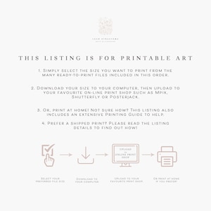 May include: Diagram showing the steps for printing digital art.  Select your preferred file size, download to your computer, upload to your favorite online print shop, or print at home.  The text "This listing is for printable art" is at the top of the image.