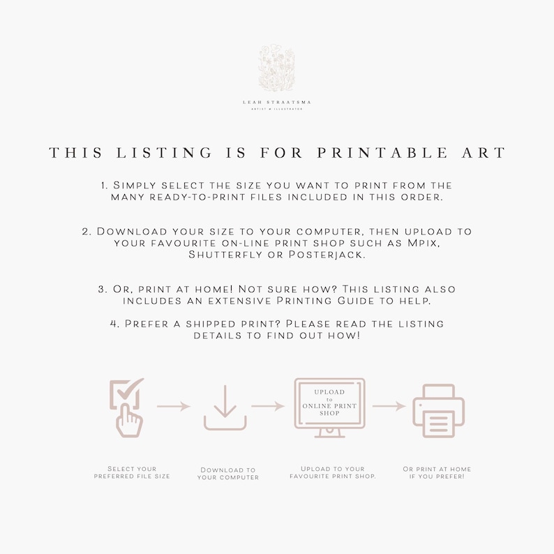 May include: Diagram showing the steps for printing digital art.  Select your preferred file size, download to your computer, upload to your favorite online print shop, or print at home.  The text "This listing is for printable art" is at the top of the image.