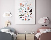 Canadian ABC Print, Canadian Print, ABC Print, Canadian Wall Art, Canadian Kids Decor, Canadian Decor, ABC Wall Art, Nursery Wall Art