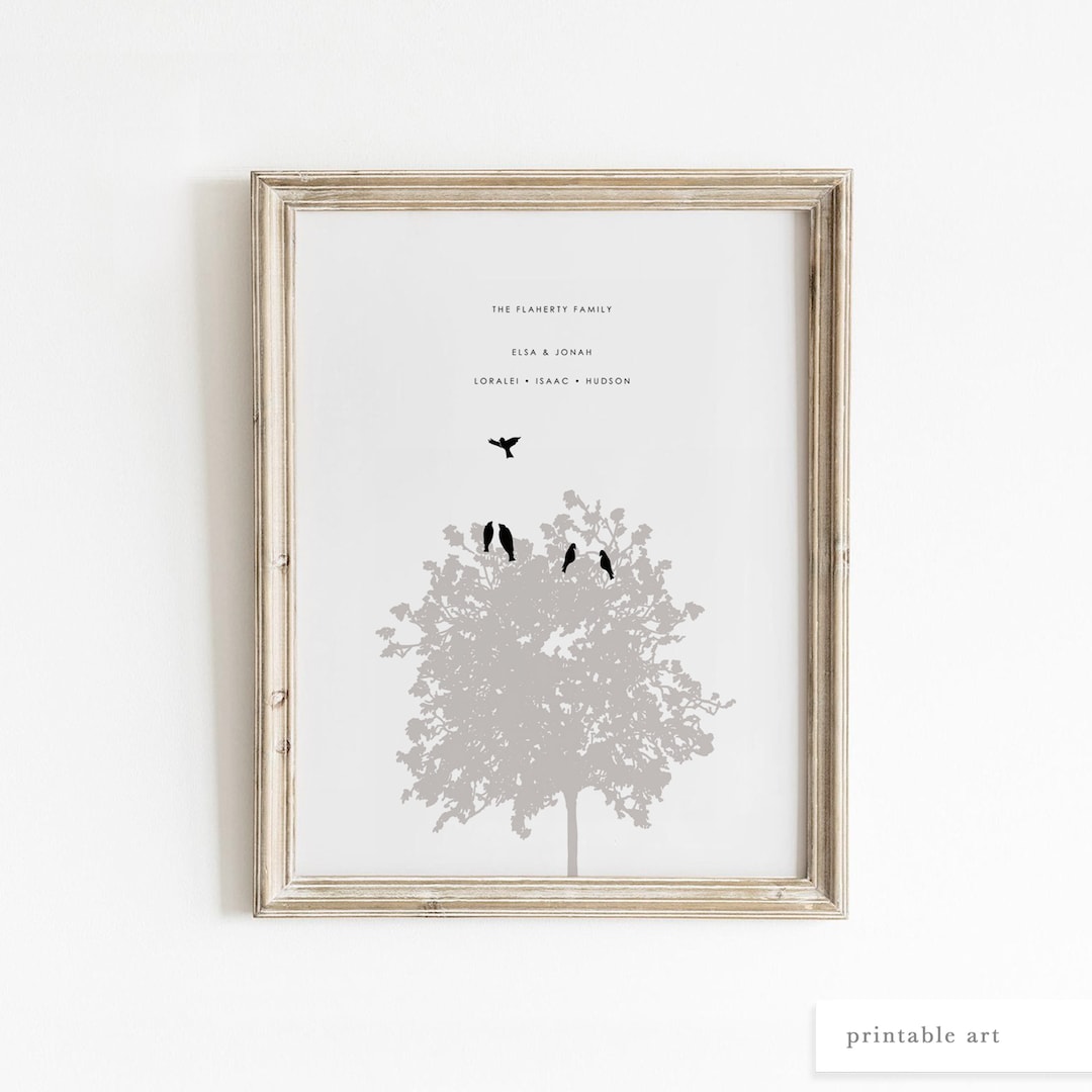 Child Loss, Memorial Printable, Infant Loss, Memory Tree, Miscarriage ...