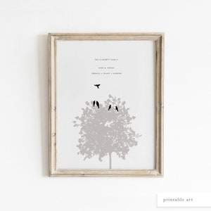 Child Loss, Memorial Printable, Infant Loss, Memory Tree, Miscarriage, Loss Of Loved One, Loss of Child Gifts, Gift for Loss, Child Memorial