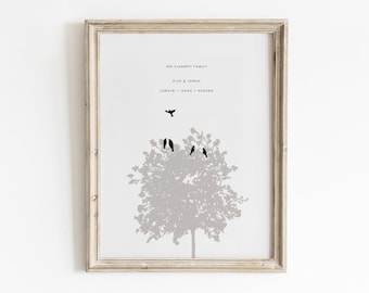 Child Loss, Memorial Printable, Infant Loss, Memory Tree, Miscarriage, Loss Of Loved One, Loss of Child Gifts, Gift for Loss, Child Memorial