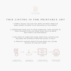 May include: Diagram showing the steps for printing digital art.  Select your preferred file size, download to your computer, upload to your favorite online print shop, or print at home.  The text "This listing is for printable art" is at the top of the image.
