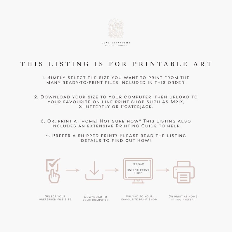 Puede incluir: Diagrama que muestra los pasos para imprimir arte digital.  Seleccione el tama&ntilde;o de archivo que prefiera, desc&aacute;rguelo a su computadora, c&aacute;rguelo a su tienda de impresi&oacute;n en l&iacute;nea favorita o impr&iacute;malo en casa.  El texto "This listing is for printable art" est&aacute; en la parte superior de la imagen.