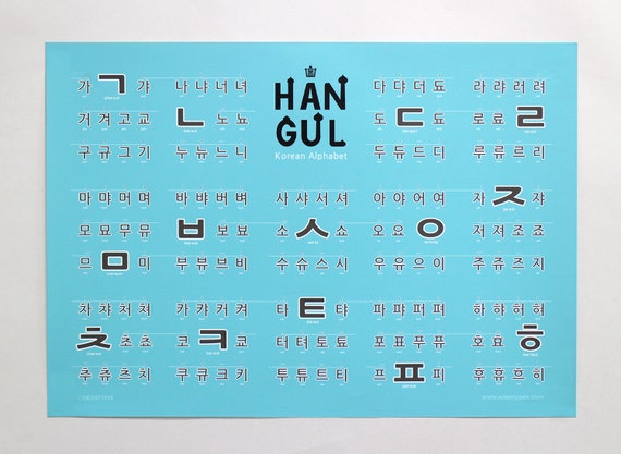 Hangul Chart