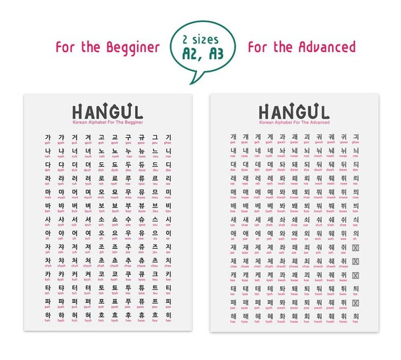 Chart Of Korean Alphabet