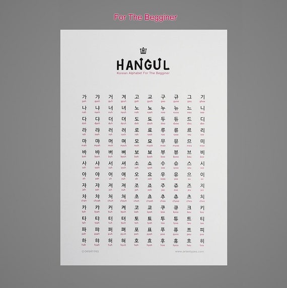 Hangul Korean Alphabet Chart