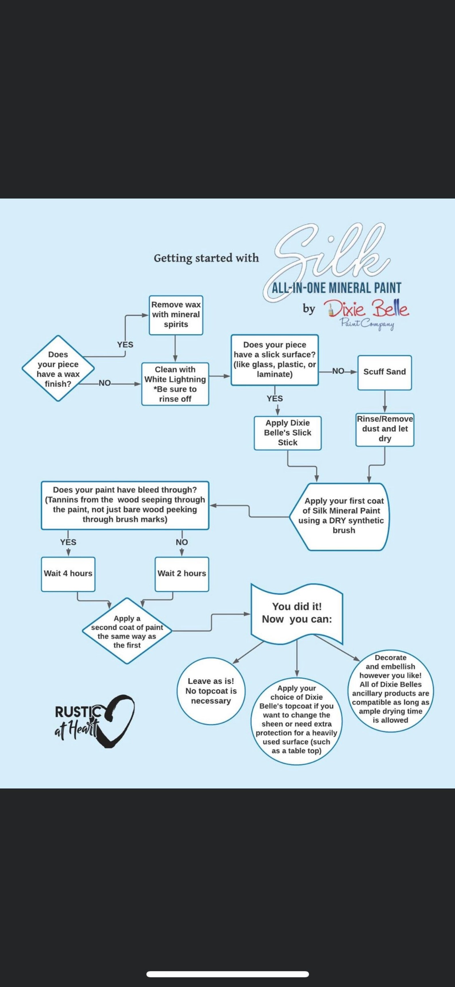 Rusty Nail Dixie Belle Chalk Paint Flipping Fabulous Salina Etsy