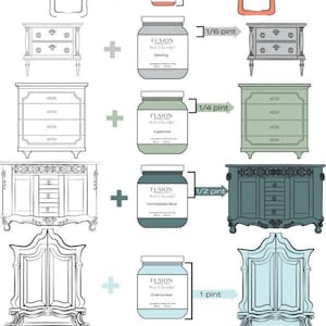 May include: A chart showing how much Fusion Mineral Paint is needed to cover different sized furniture pieces. The chart shows a small nightstand, a dresser, a large cabinet, and a tall armoire. The paint comes in tester, 1/6 pint, 1/4 pint, 1/2 pint, and 1 pint sizes. The text on the chart reads "Fusion Mineral Paint" and "Paint it beautiful. With less paint than you might think!"