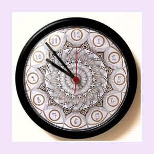 Clock blank kit