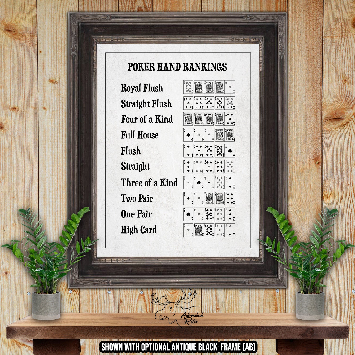 Power Hand Ranking Sign Poker Hand Ranking Chart Giclee Fine Art Print - Poker Wall Decor ...