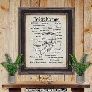 TOILET NAMES Vintage Bathroom Novelty Print - Unique Bathroom Decor - Retro Bathroom Poster - Funny Bathroom Wall Art - Bathroom Remodel