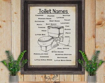 TOILETTENNAMEN Vintage Badezimmer Neuheit Druck - Einzigartiges Badezimmer Dekor - Retro Badezimmer Poster - Lustige Badezimmer Wandkunst - Badezimmer Remodel