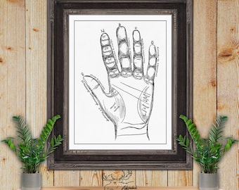 Palmistry Art Print - Palm Reading Decor - Occult Illustration - Psychic Wall Art - Divination Poster - Spiritualist Gift - Fortune Telling