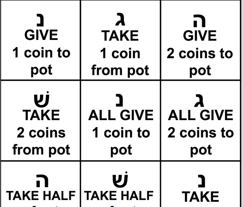 The Other Dreidel Game Printable Hanukkah Board Game for 3-8 Players ...