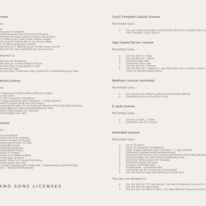 May include: A black and white document outlining different font license options for commercial and personal use. The document lists the permitted uses for each license type, including standard, broadcast, corporate, webfont, e-pub, extended, and Corjl/Templett/Zazzle. The document also includes a list of uses that are not allowed for each license type.