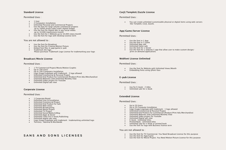 May include: A black and white document outlining different font license options for commercial and personal use. The document lists the permitted uses for each license type, including standard, broadcast, corporate, webfont, e-pub, extended, and Corjl/Templett/Zazzle. The document also includes a list of uses that are not allowed for each license type.