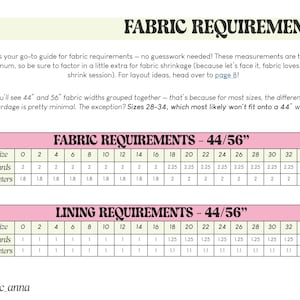 May include: A chart showing fabric and lining requirements for sizes 0 to 34, in both yards and meters. The chart is titled "Fabric Requirements - 44/56" and "Lining Requirements - 44/56".