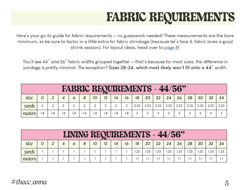 May include: A chart showing fabric and lining requirements for sizes 0 to 34, in both yards and meters. The chart is titled "Fabric Requirements - 44/56" and "Lining Requirements - 44/56".