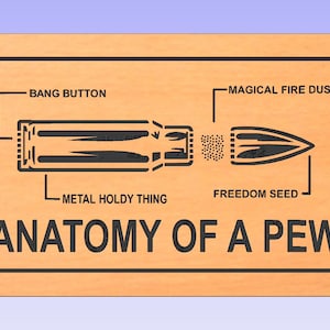 Könnte beinhalten: Eine humorvolle Illustration einer Kugel mit Beschriftungen für ihre Teile, darunter "Knallknopf", "Metallisches Halteteil", "Freiheitskern" und "Magischer Feuerstaub". Der Text "Anatomie eines Pew" befindet sich unter dem Bild.