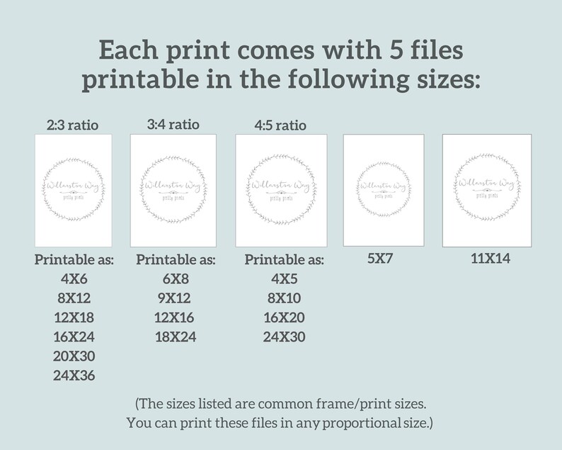 May include: An informational graphic with dark gray text on a light blue background stating each print comes with 5 files printable in the following sizes: 2:3, 3:4, 4:5 ratios, 5x7, and 11x14. It lists various imperial inch dimensions for each ratio category.