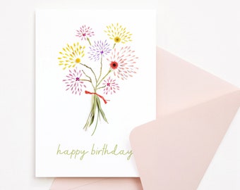 Birthday card, printable birthday card, happy birthday card, mom birthday card, birthday card printable, digital birthday card