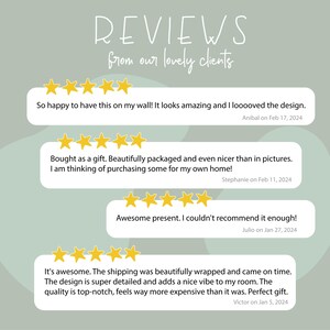 May include: A collection of customer reviews for a product, with five-star ratings and positive comments. The reviews highlight the product's design, quality, and packaging.