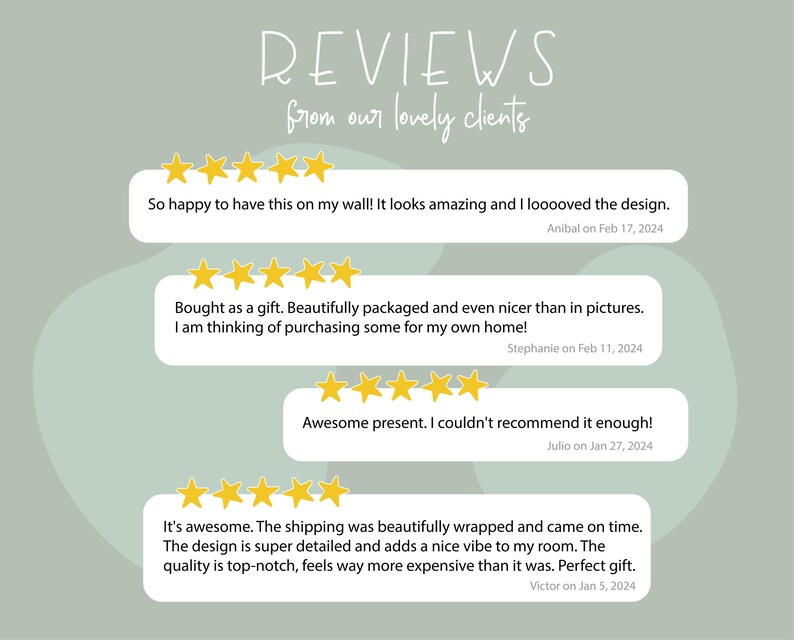 May include: A collection of customer reviews for a product, with five-star ratings and positive comments. The reviews highlight the product's design, quality, and packaging.