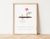 Psychology Mental health Printable wall art, Growth Mindset Poster Mental health prints, Therapy Office Decor, school counselor