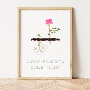 Psychology Mental health Printable wall art, Growth Mindset Poster Mental health prints, Therapy Office Decor, school counselor