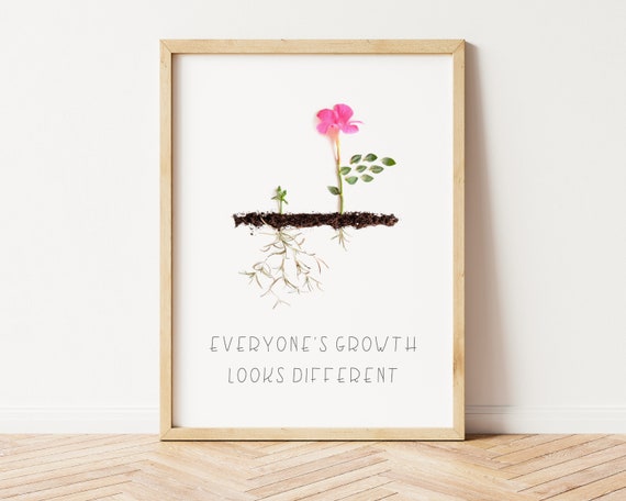 Psychology Mental health Printable wall art, Growth Mindset Poster Mental health prints, Therapy Office Decor, school counselor