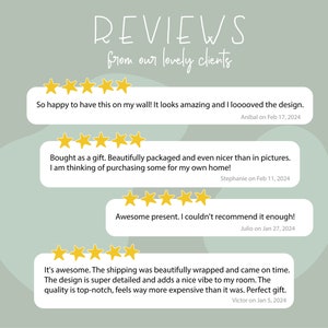 May include: A collection of positive customer reviews for a product, featuring five-star ratings and glowing comments about the design, quality, and shipping. The reviews highlight the product's aesthetic appeal, detailed craftsmanship, and timely delivery.