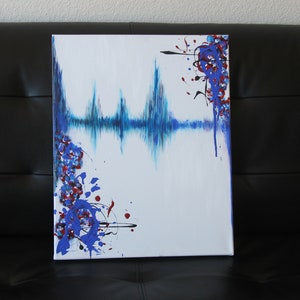 Può includere: Dipinto astratto su tela con schizzi di vernice blu, rossa e nera. Lo sfondo è bianco e gli schizzi di vernice hanno la forma di fiori.