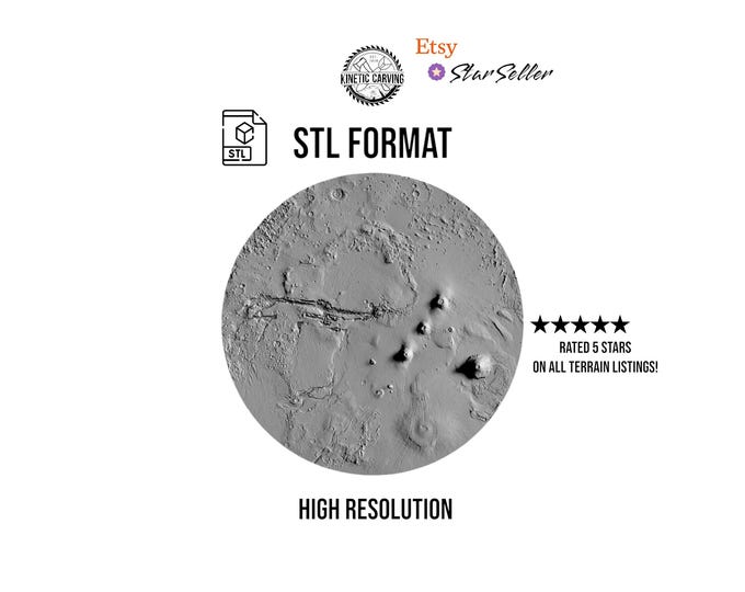 Mars Terrain STL File – 3D Topographic Map for CNC, 3D Printing, or 3D Lasering