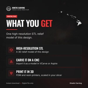 What you get with the Hawaii Terrain Map STL file
