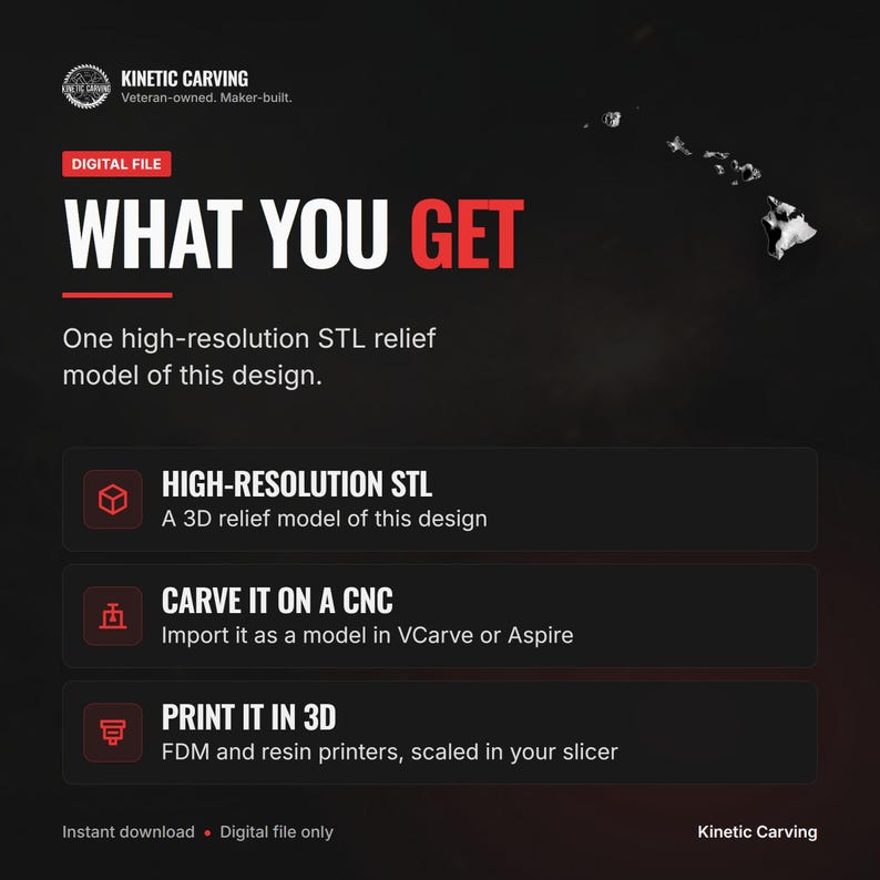 What you get with the Hawaii Terrain Map STL file
