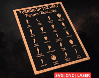 Pepper Varieties SVG | CNC Laser Cut File, Wood Wall Art, Glowforge Engraving, LightBurn Ready