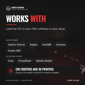 Software that opens the Hawaii Terrain Map STL file