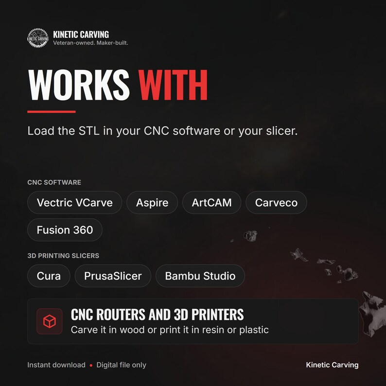 Software that opens the Hawaii Terrain Map STL file