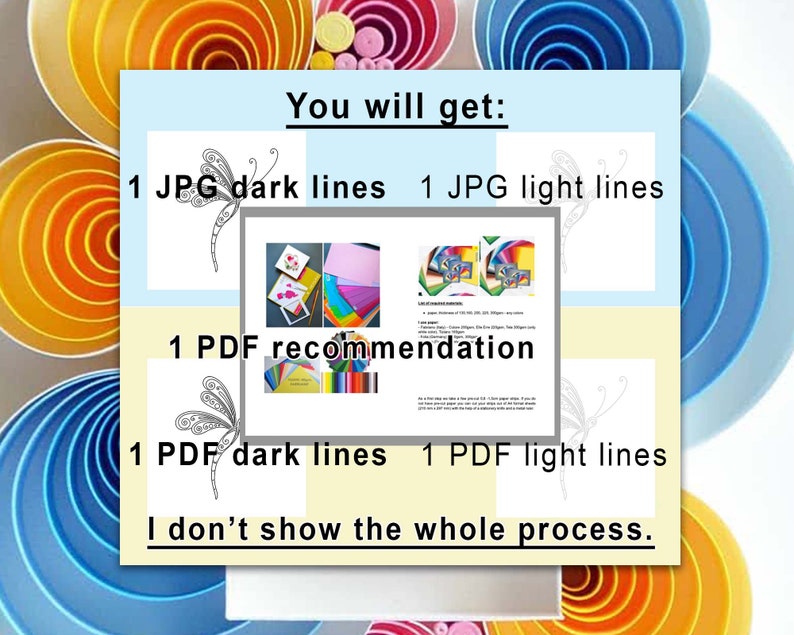 Libellule / Art sur papier Quilling / Modèle UNIQUEMENT / Modèle UNIQUEMENT / Recommandations générales avec une vidéo sous-titrée / Téléchargement immédiat image 4