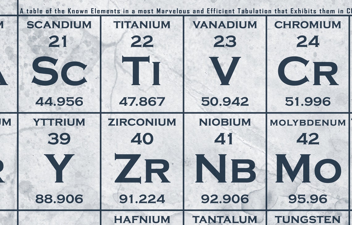 modern periodic table large periodic table with vintage etsy