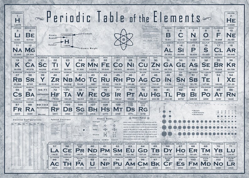 modern periodic table large periodic table with vintage etsy