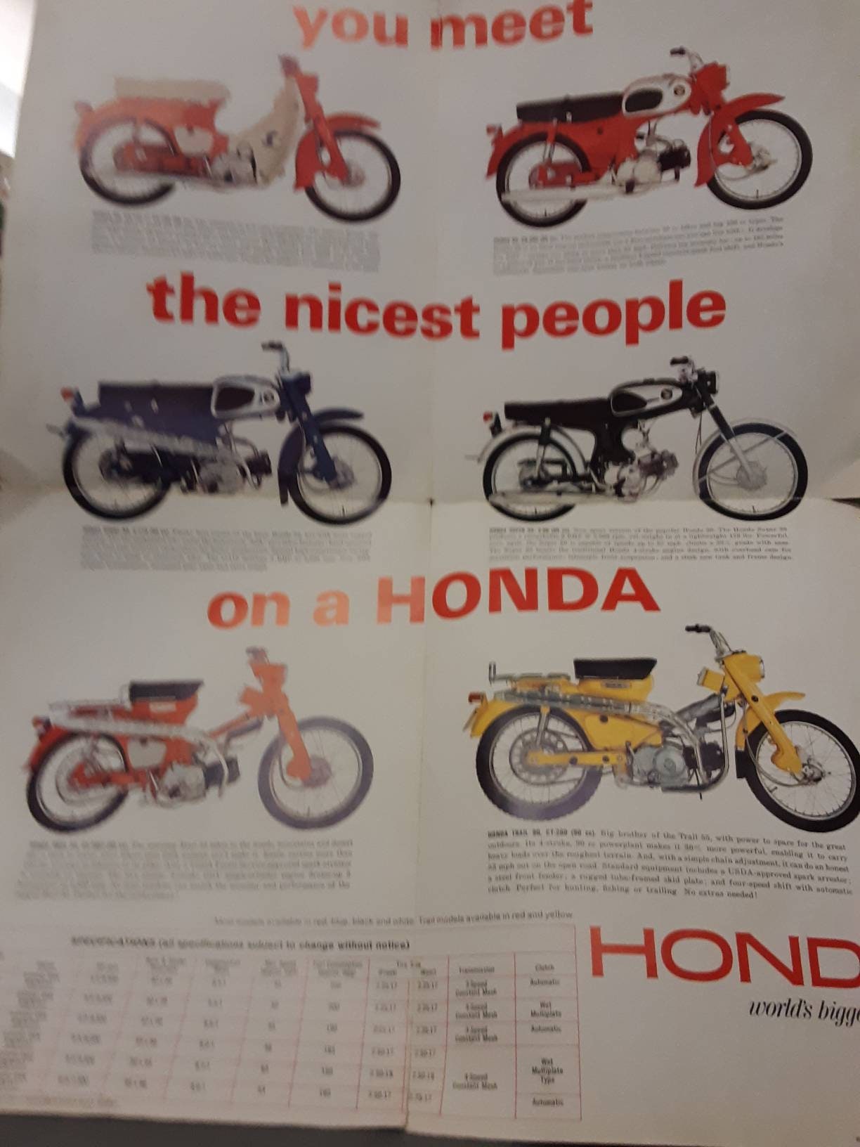 Vintage Ad Print Honda Motorcycles, 1965, 11 x 8. | eBay