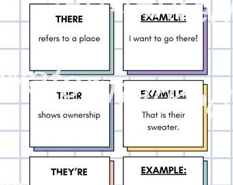 There, Their and They're Classroom Poster