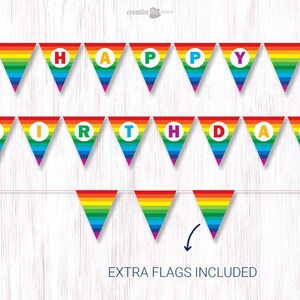 Rainbow Happy Birthday Banner. Printable Rainbow Bunting. Rainbow Party Decor. Rainbow Birthday ...